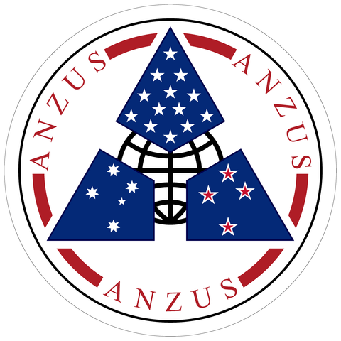 ANZUS