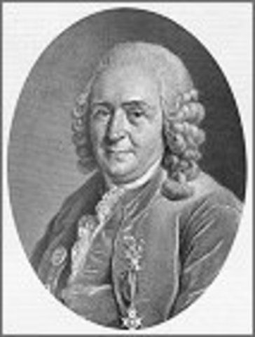 Carolus Linnaeus