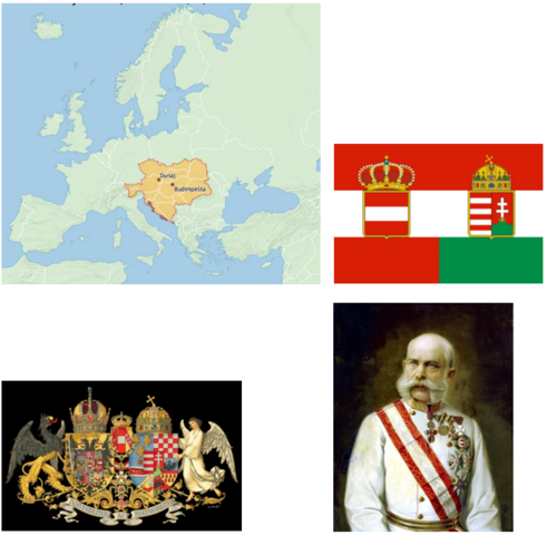 Nastanek Avstro-ogrske