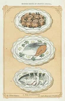 Book of Household Management