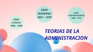 FRANK GILBRETH Y THERBLIGS