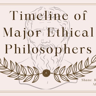 Timeline: Major Ethical Philosophers