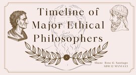Timeline: Major Ethical Philosophers