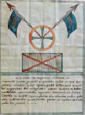 Ίδρυση Φιλικής Εταιρείας