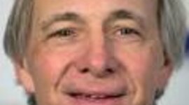 Timeline: History of one of America's Greatest Investors