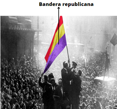 Proclamación de la república