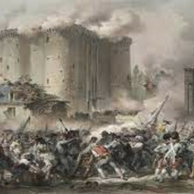 Timeline: Rivoluzione americana