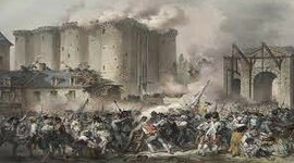 Timeline: Rivoluzione americana