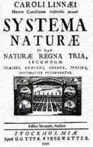 Systema Naturae