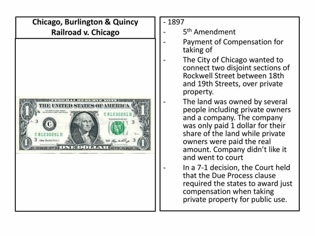 Chicago, Burlington, and Quincy Railroad Company v. City of Chicago