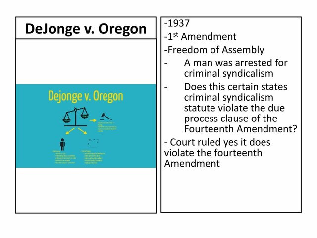 DeJonge v. Oregon