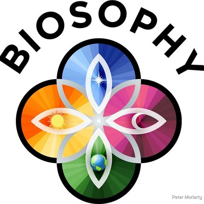 Timeline: Biosophy