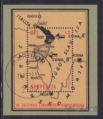 Londonski memorandum