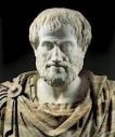 Aristotle's Great Chain of Being