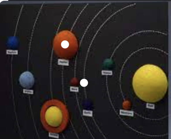 Introduce The Project To Class