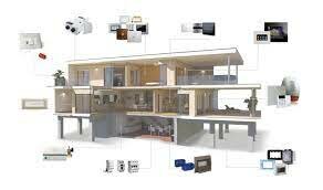 smart house