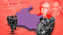 Timeline: LINEA DEL TIEMPO DEL  FRENTE NACIONAL Y POST - FRENTE NACIONAL