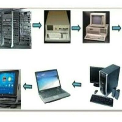 Timeline: Generaciones de Computadoras