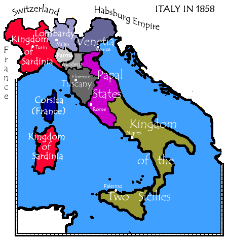 Unification of the Italian States