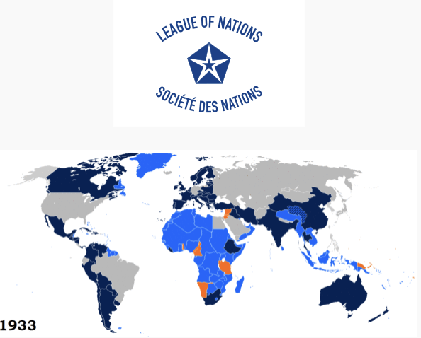 Creació de la Societat de les Nacions Unides