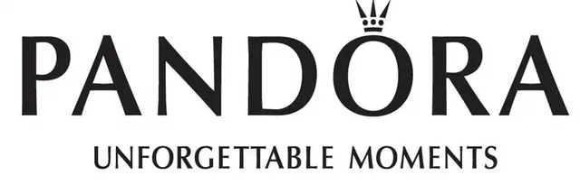 Створення бренду