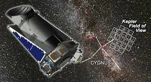 Looking for other Earth like exo-planets