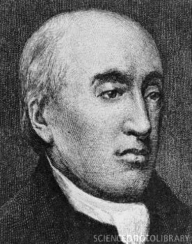 James Hutton