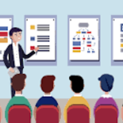 Timeline: Historia de la capacitación laboral