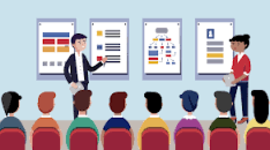 Timeline: Historia de la capacitación laboral