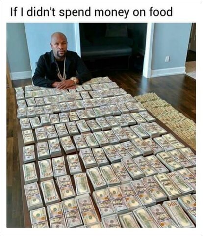 Finish Med School/Start a Residency