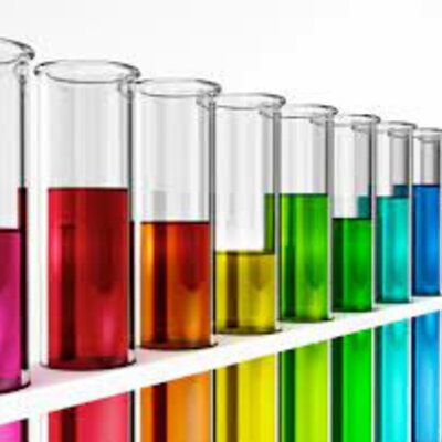 Timeline: Химические красители