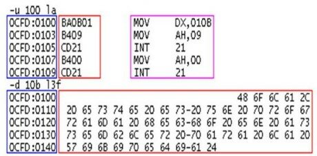Creación de lenguajes de bajo nivel