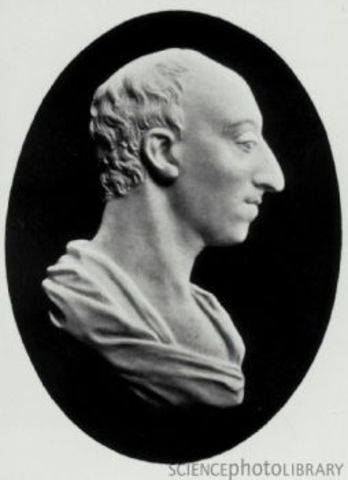 James Hutton