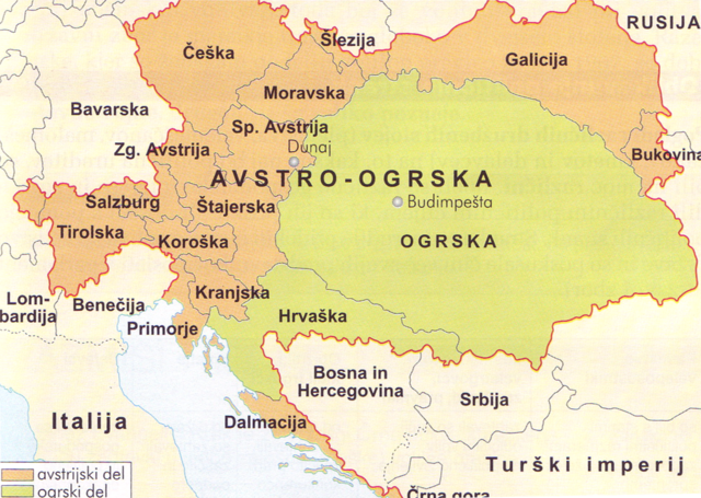 Nastanek Avstro-ogrske