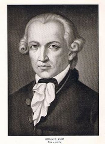 Immanuel Kant Died