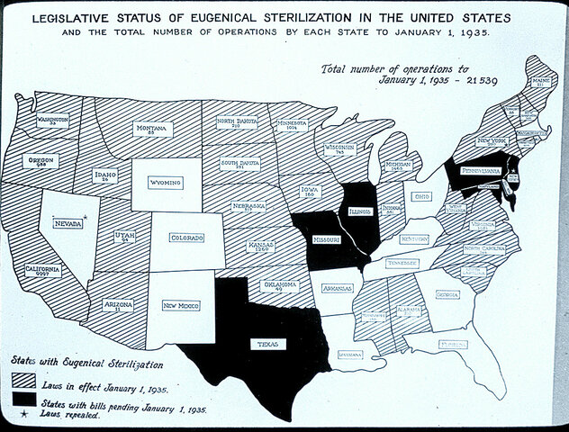 Indiana Sterilization Law Overruled