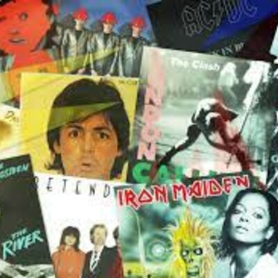 Timeline: Time Capsule 1980s