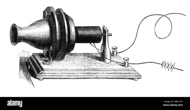SEGUNDA REVOLUCION INDUSTRIAL