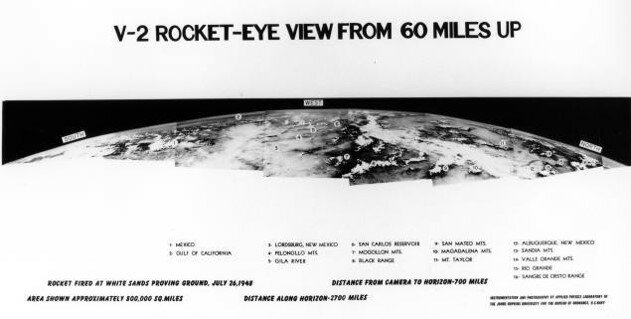Evolución de la Teledetección: La carrera espacial