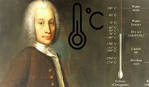 Escala centígrada (1742) – Ander Celsius