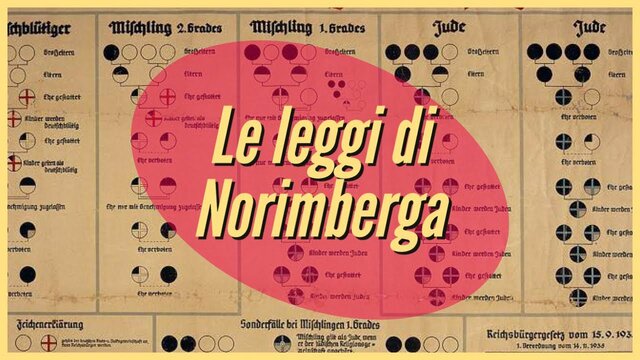 Leggi di Norimberga
