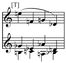 Arnold Schönberg's "Piano Suite, Op.25" fully composed