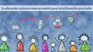 Se incorpora la asignatura de necesidades educativas especiales en los planes de estudio de L.E.P