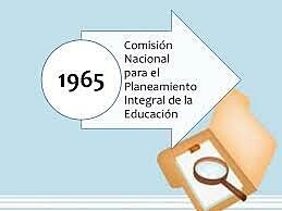 Comisión Nacional de Planteamiento Integral de al Eduación