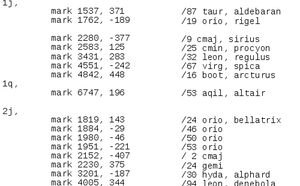 SpaceWar! Modifications