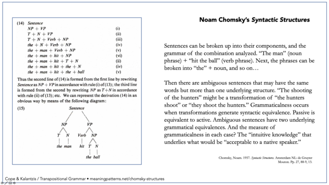 Publication of Syntactic Structures