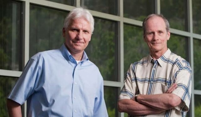 Self-Determination Theory