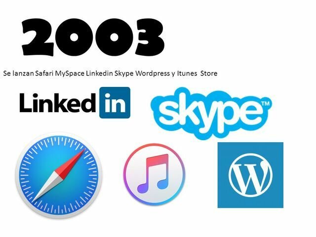 2003 Redes sociales
