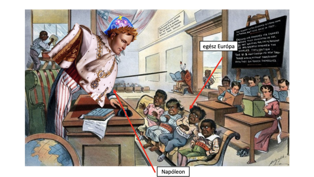 britekkel szembeni kontinentális zárlat meghirdetése