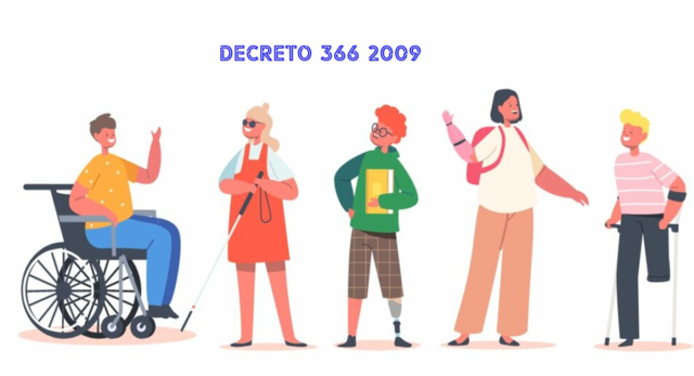 Servicio de Apoyo Pedagógico Para los Estudiantes en Condición de Discapacidad o con Capacidades o con Talentos Excepcionales.